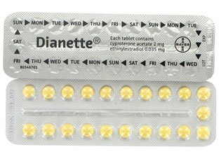 Dianette Pills